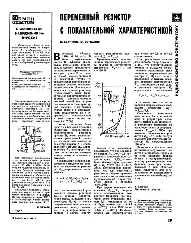 ДЛЯ ТЕХ кто впервые делает УНЧ