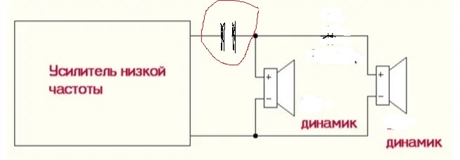 Фон на рекорд 354