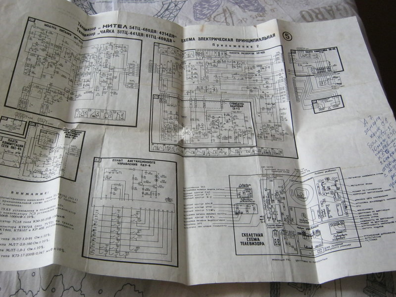 RT22.RU Радиотехника 20 века, форумы 