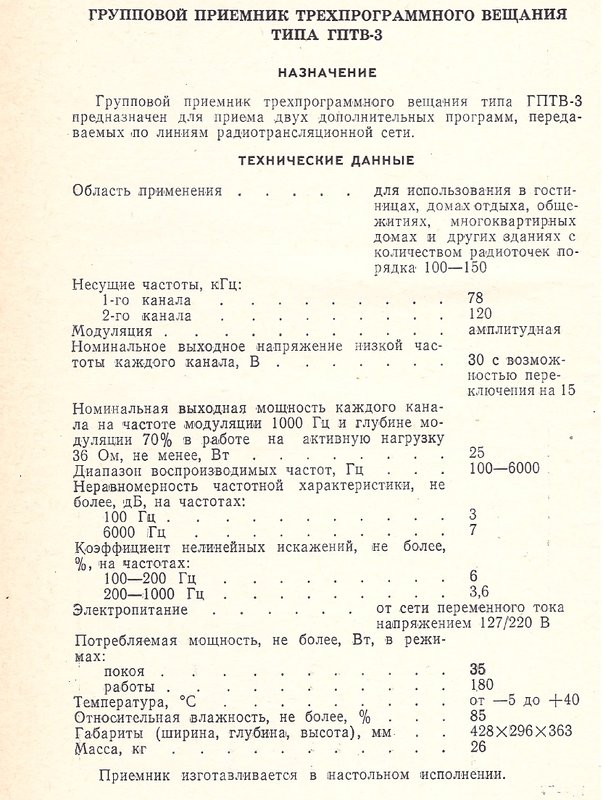 Историческая электроарматура