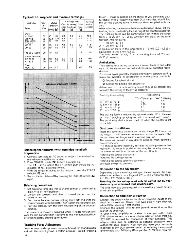  настройка прjигрывателя Dual 741