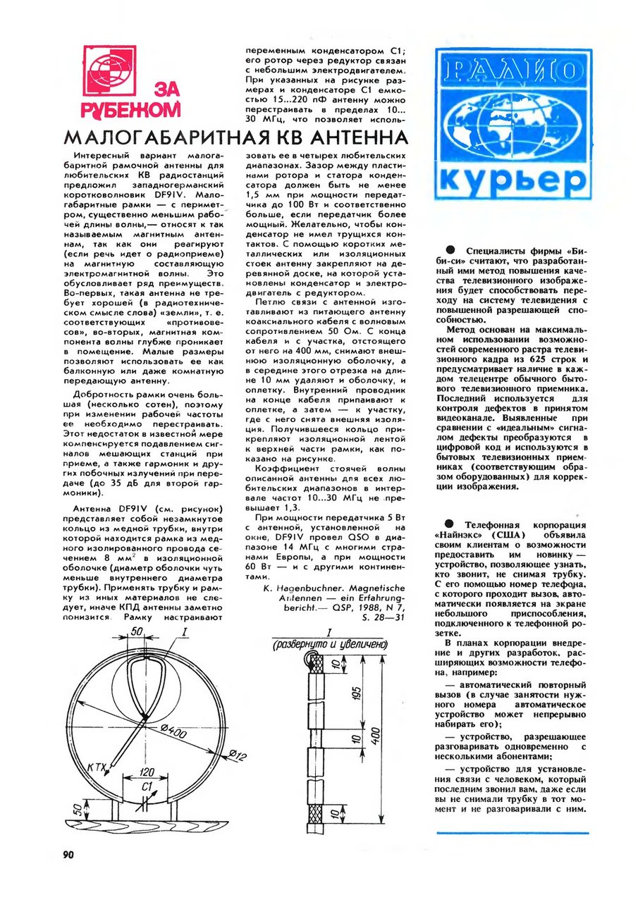 Балконные антенны