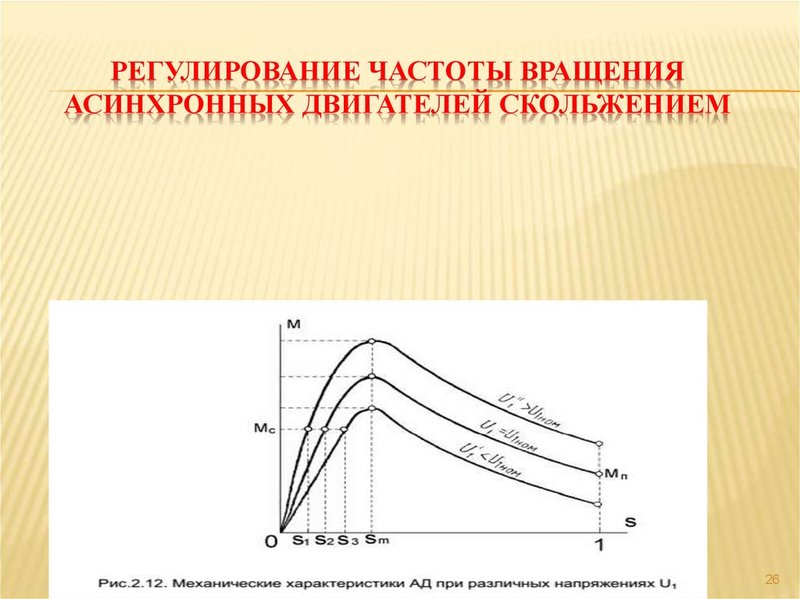 Регулировка скорости катушечников: Дайна, Маяк и т.п.