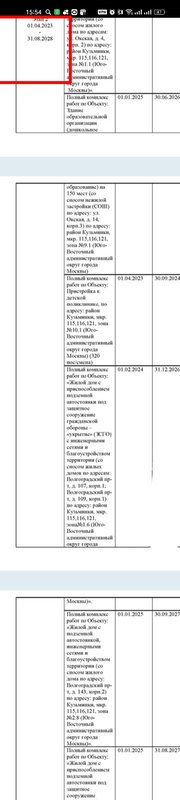  Редактировать сообщение