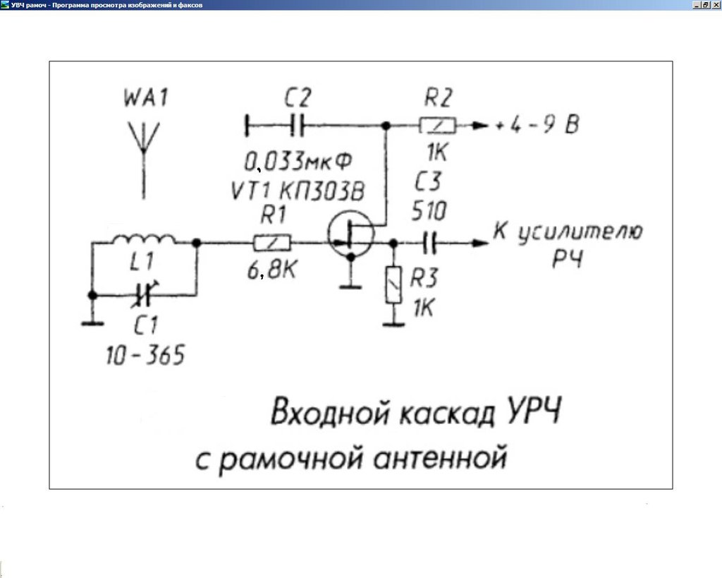 Балконные антенны