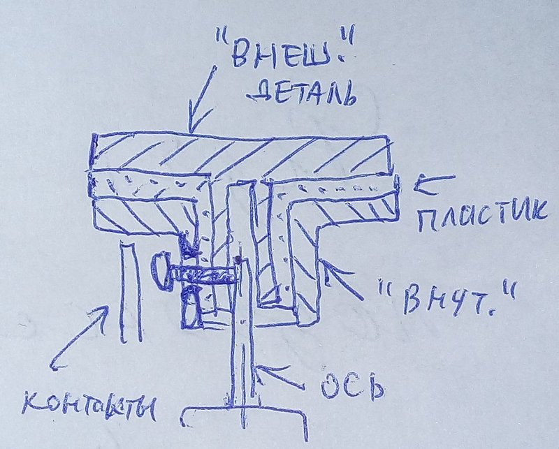 Практический ремонт БРЭА  СССР. Недочёты производства.