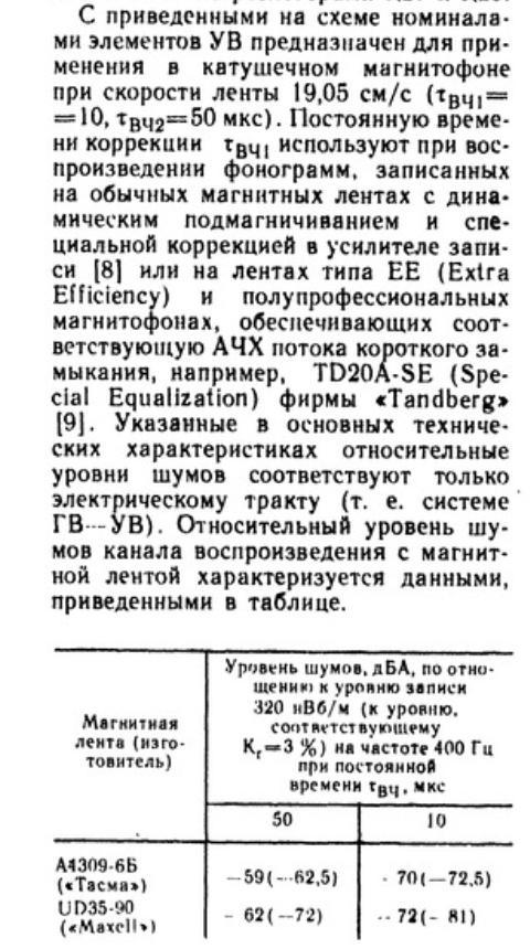 Шум ленты в катушечнике