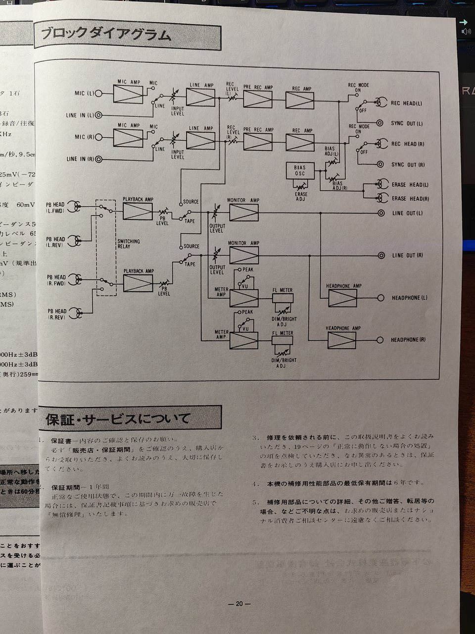  Technics RS-777