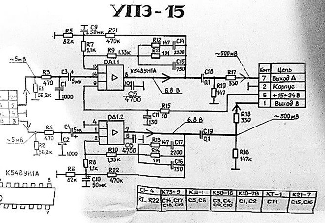 Романтика МЭ-222с