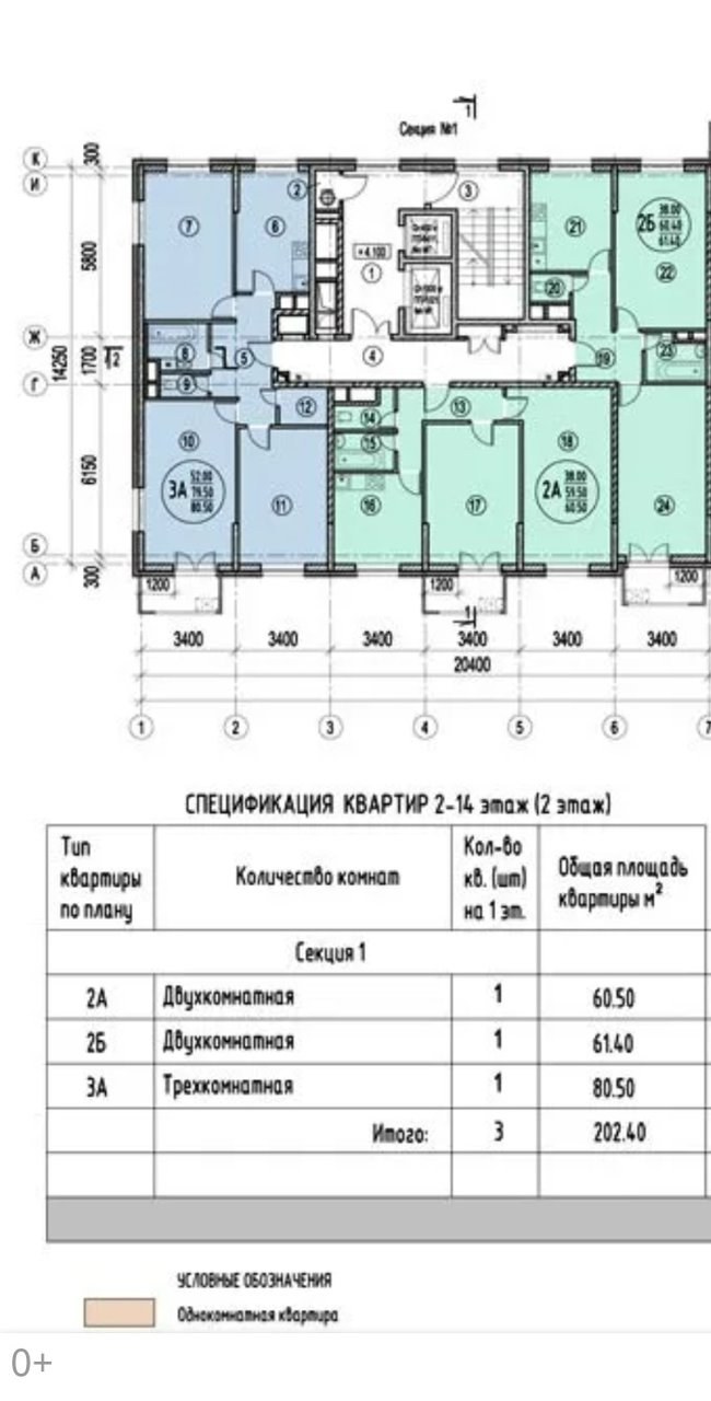  Редактировать сообщение