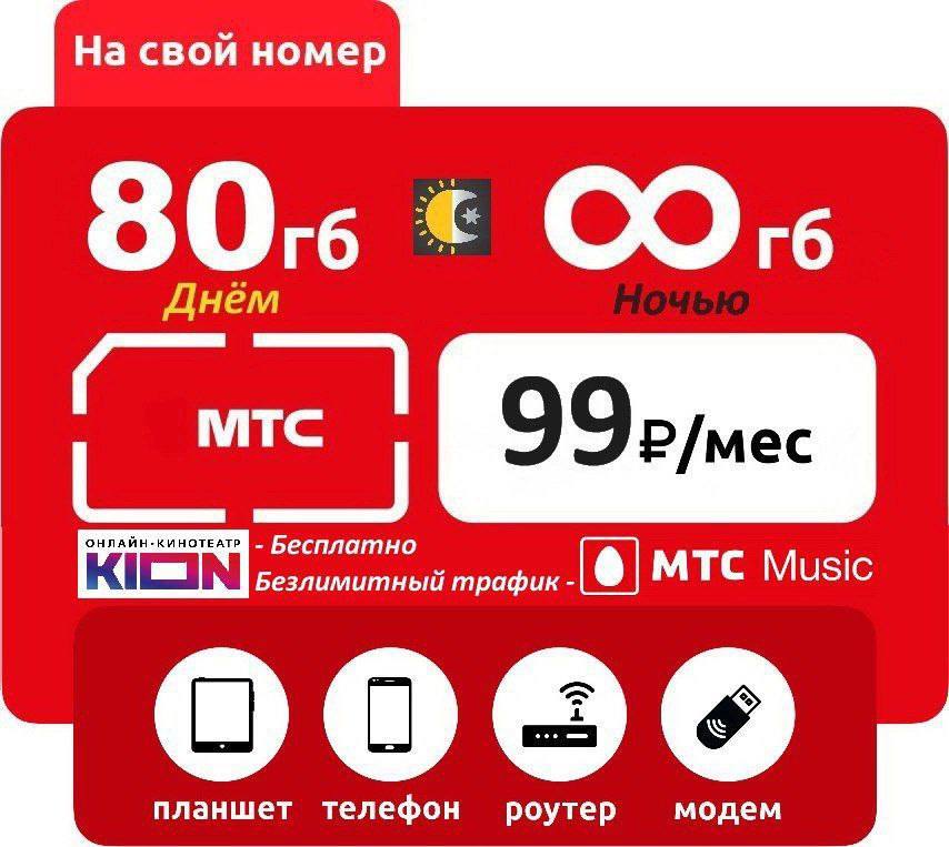 RT22.RU Радиотехника 20 века, форумы 