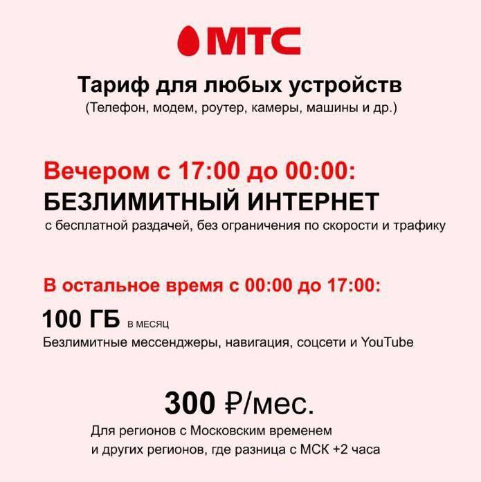 RT22.RU Радиотехника 20 века, форумы 