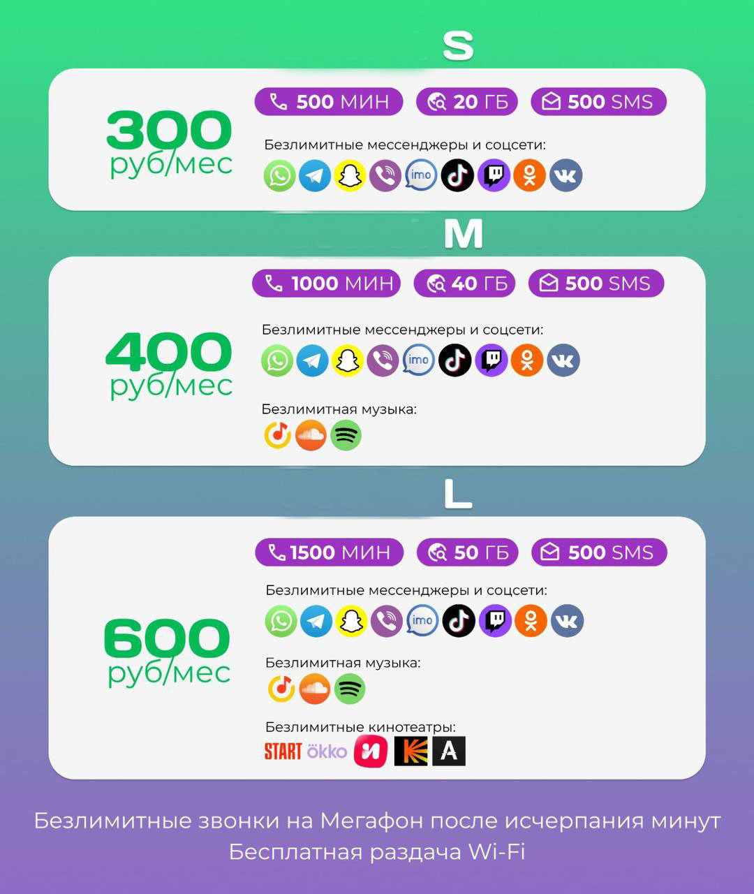 RT22.RU Радиотехника 20 века, форумы 