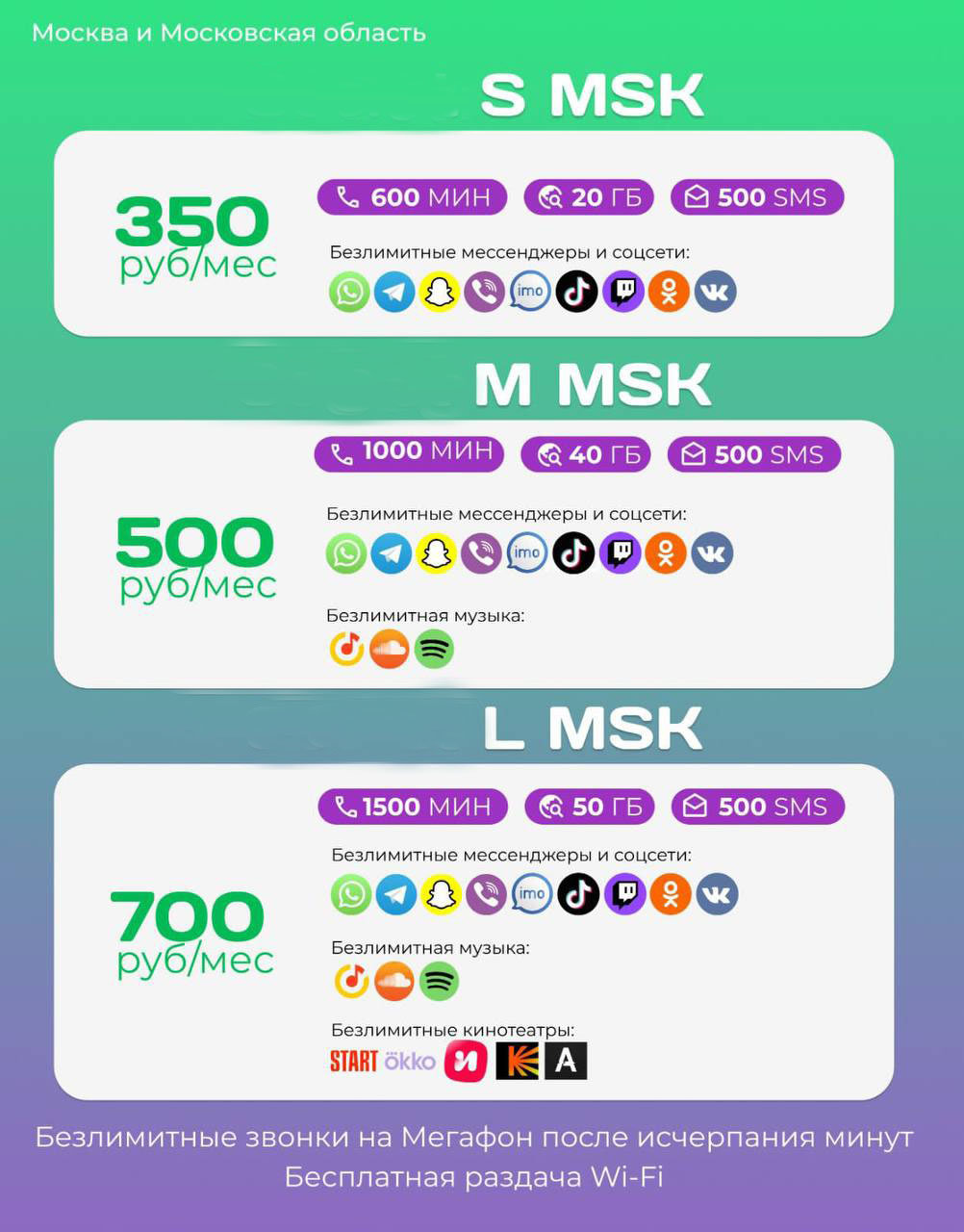 RT22.RU Радиотехника 20 века, форумы 