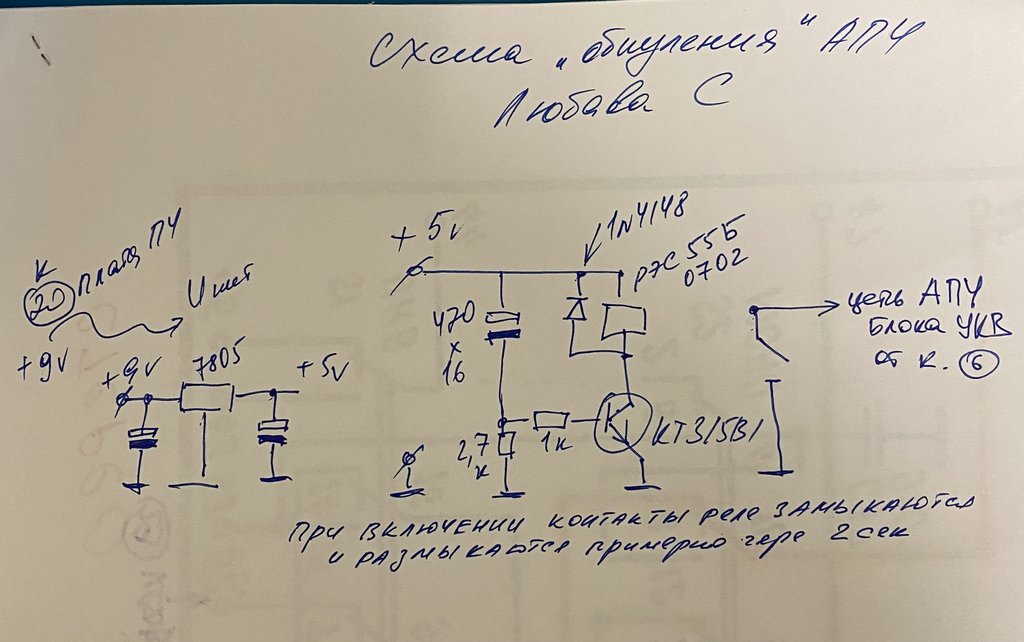 Виктория-003 и 001 вопросы модернизации