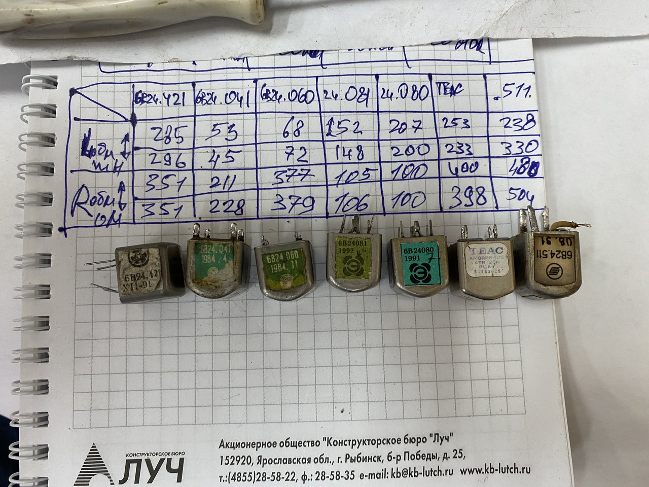 Фонючие головки воспроизведения