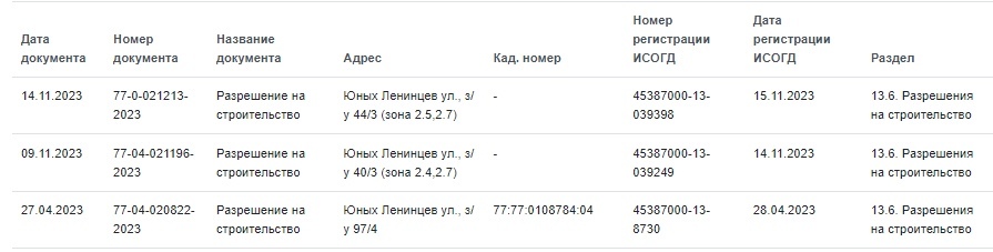  Ответить