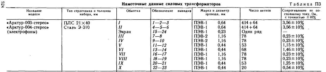 Трансформатор силовой Арктур 003 сопротивление обмоток