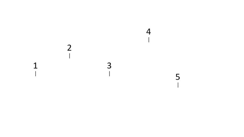 Форум пользователей Visio 