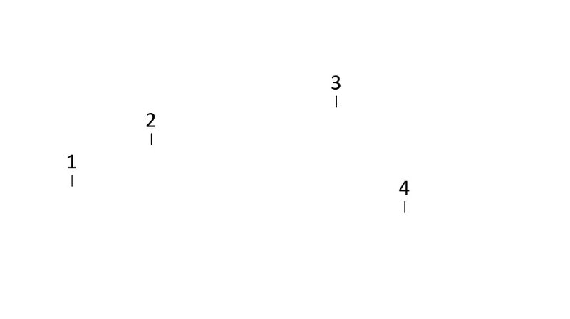 Форум пользователей Visio 