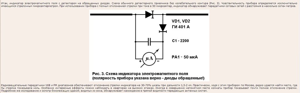 Тестер электромагнитного излучения, какой выбрать?