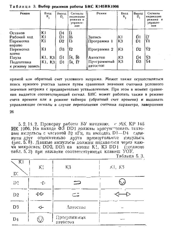 Ремонт катушечных магнитофонов Олимп