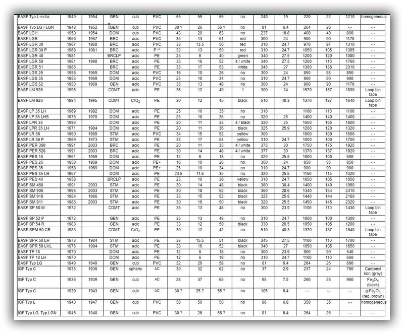 RT22.RU Радиотехника 20 века, форумы 