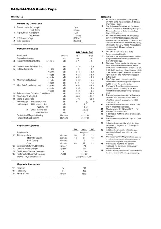  Цветная магнитная лента