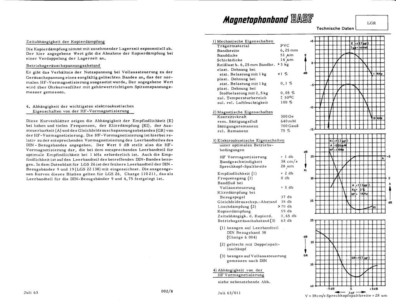  Цветная магнитная лента