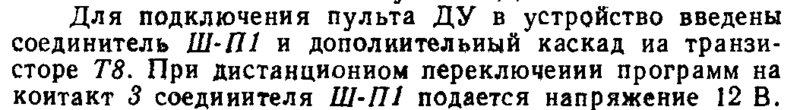 Фирменный ДУ от УЛПЦТ(И)?