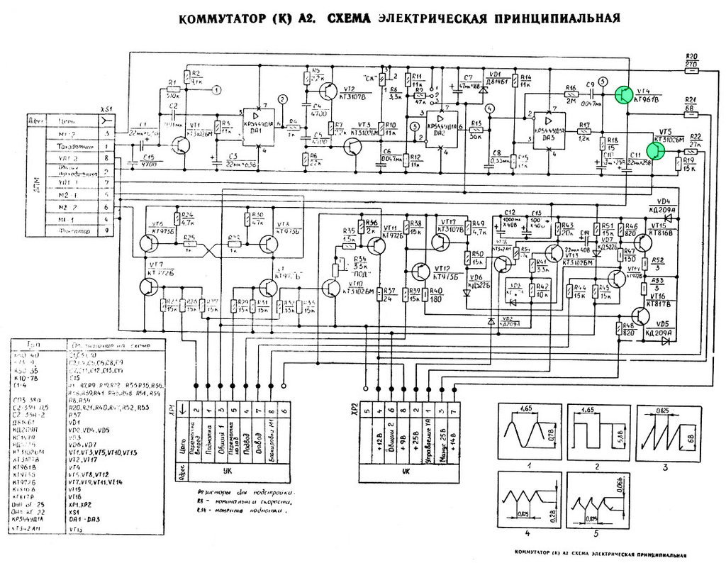 Моталка спидометра своими руками схема газель