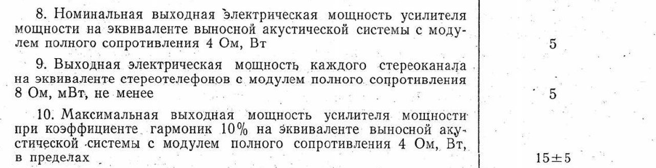 Вега 50у122С. Доработка и ремонт