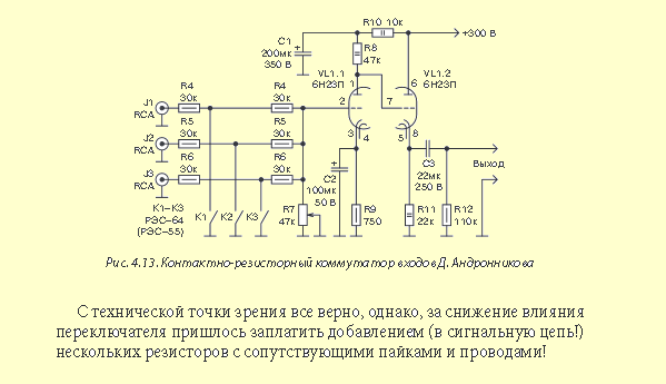 ДЛЯ ТЕХ кто впервые делает УНЧ