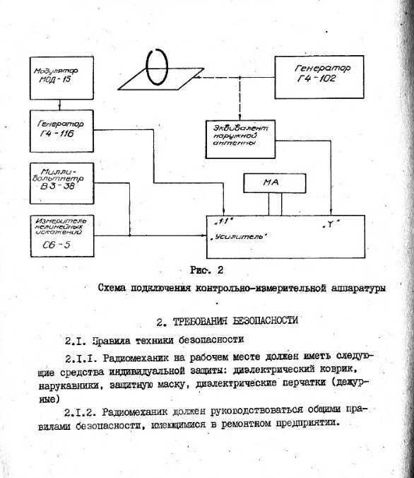 Укв 1 05с