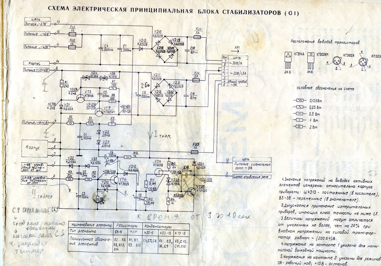 Практический ремонт БРЭА  СССР. Недочёты производства.