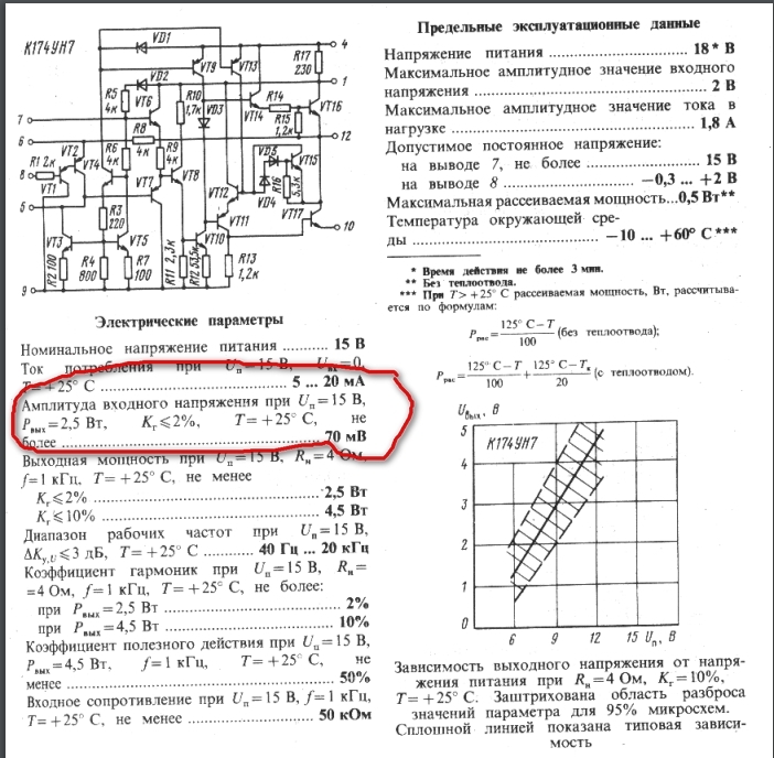 К 174 УН7  уменьшение Кг до 0,01
