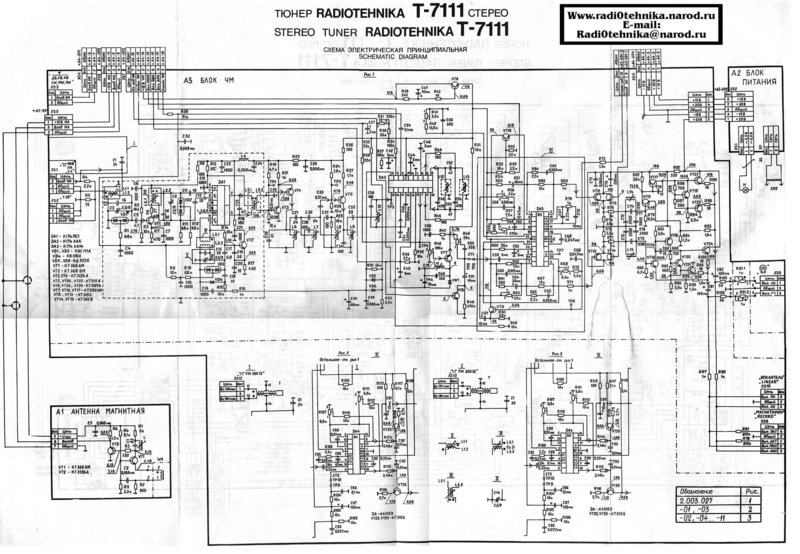 RRR Т-7111 тихонько помирает: что делать?