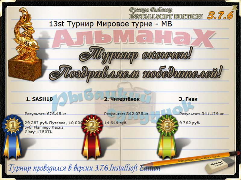 Австралийский закат 
