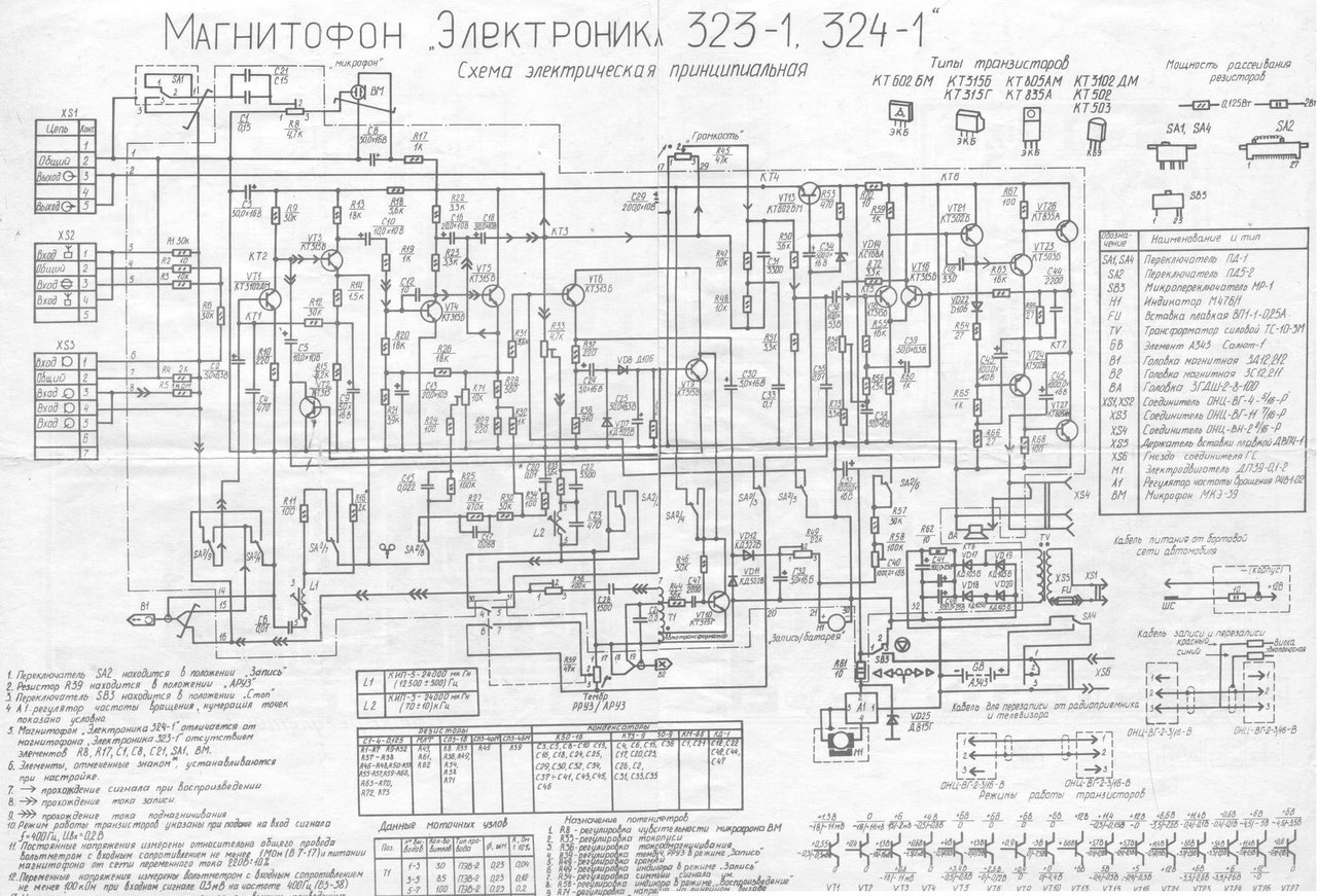 Реставрация Электроника 302-1