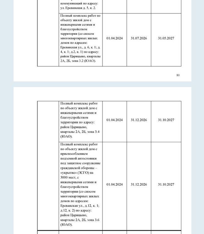  Страница 550 - Снос пятиэтажек