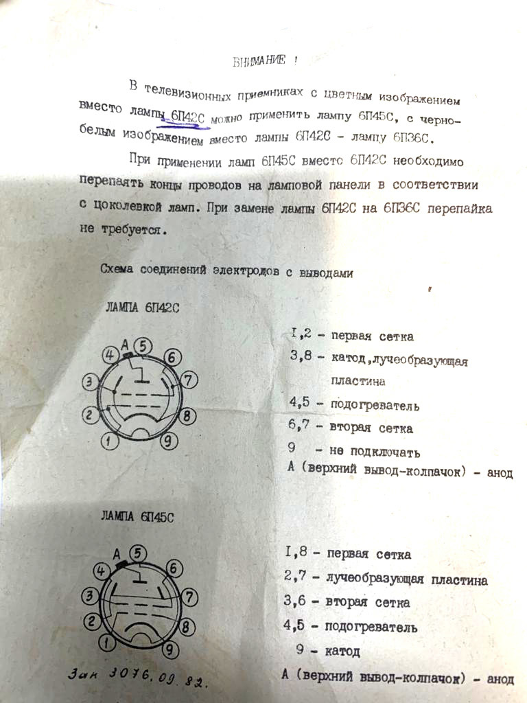 Как такой телевизор вообще получилось сделать?