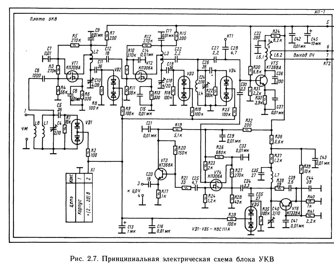 Блок укв-1-03С