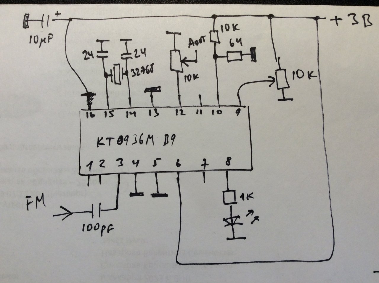 Движение вперёд - SDR