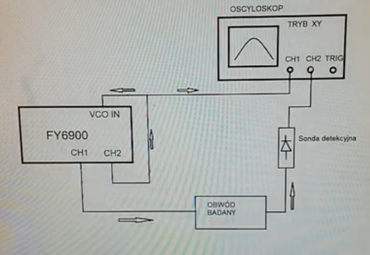 Недавно приобрёл.