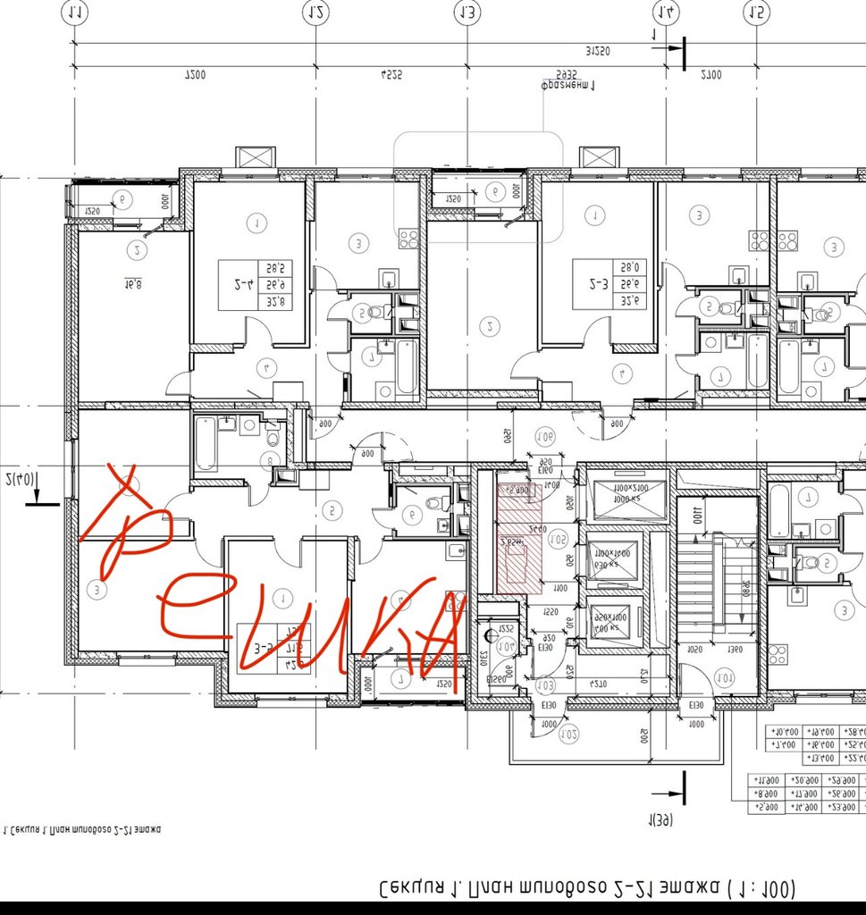  Редактировать сообщение