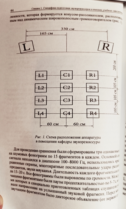 Акустические системы пространственного поля