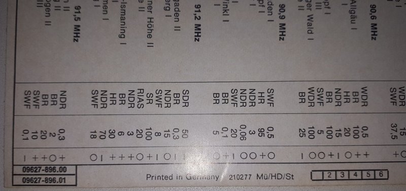 Добавил в свое собрание.
