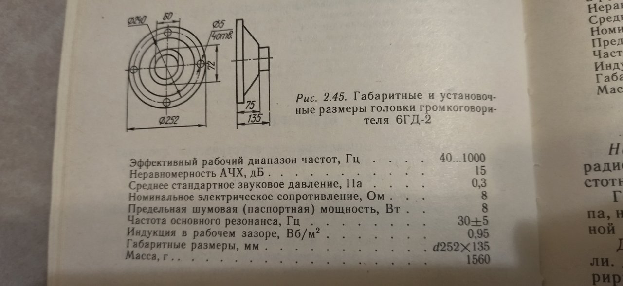 Колонки Симфония 2