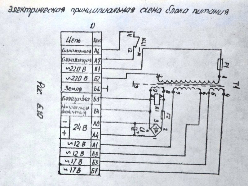Таксофон междугородный настенный ТМС 1505 ТД