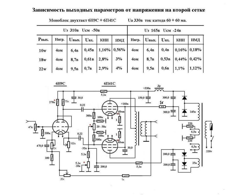 ЛАМПОВЫЙ УСИЛИТЕЛЬ делаем сами